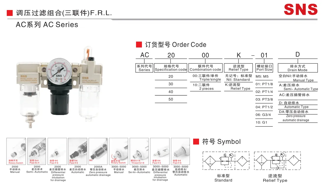 Sns Pneumatic Air Source Treatment Ac Series Data Sheet 1