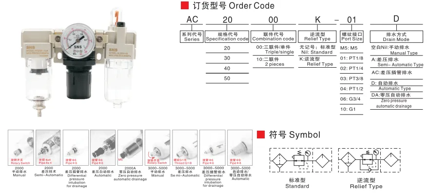 Sns Pneumatic Air Source Treatment Ac Series Detail 5