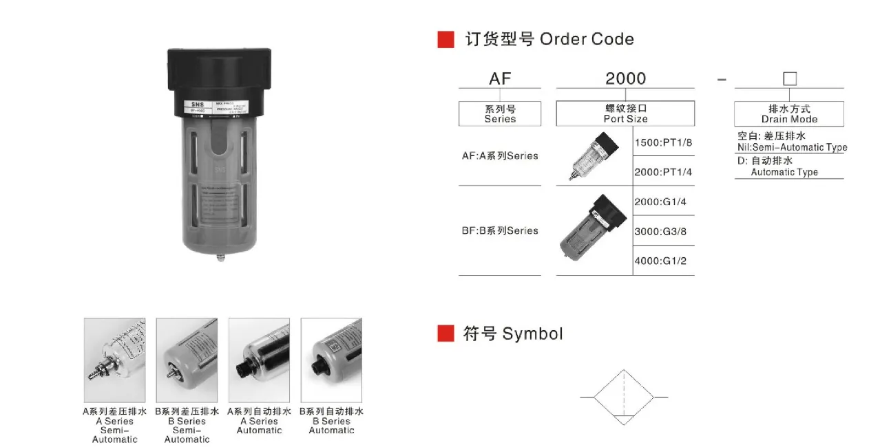 Sns Pneumatic Air Source Treatment Af Bf Series Data Sheet 1