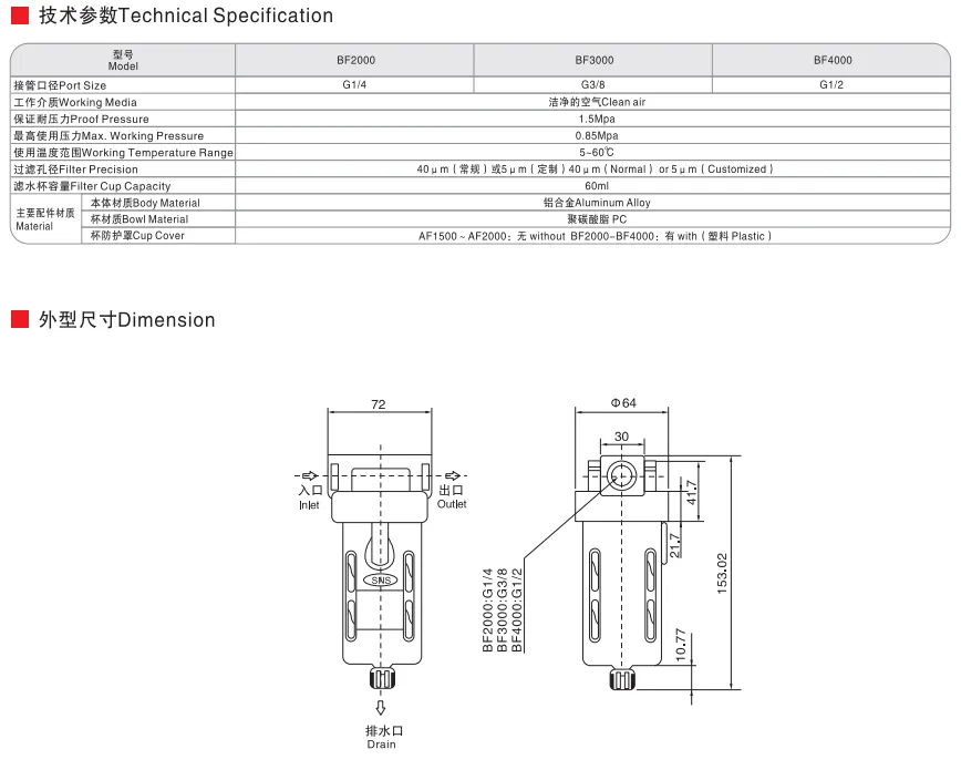 Sns Pneumatic Air Source Treatment Af Bf Series Detail 1