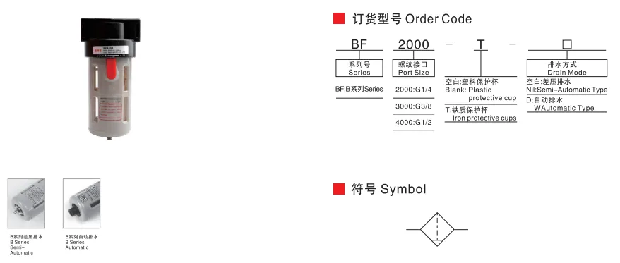 Sns Pneumatic Air Source Treatment Af Bf Series Detail 2