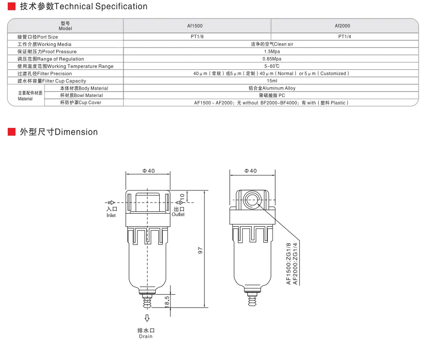 Sns Pneumatic Air Source Treatment Af Bf Series Detail 3