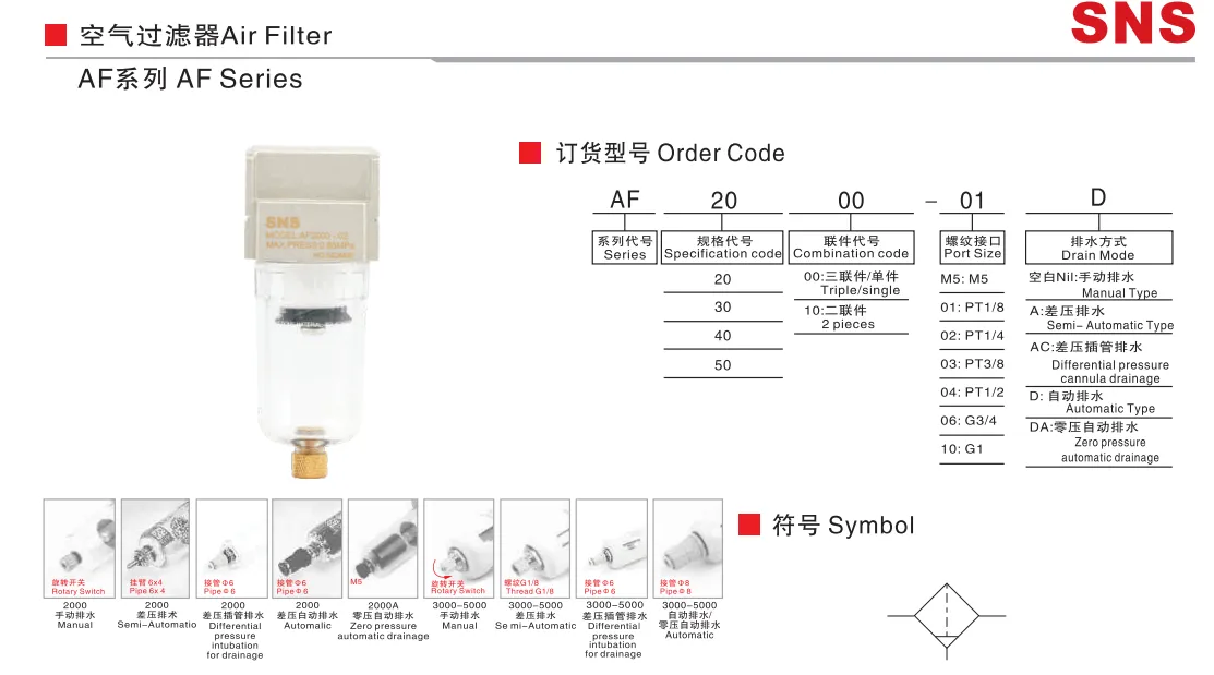 Sns Pneumatic Air Source Treatment Af Series Data Sheet 1