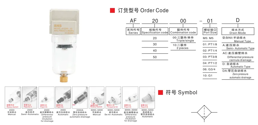 Sns Pneumatic Air Source Treatment Af Series Detail 3