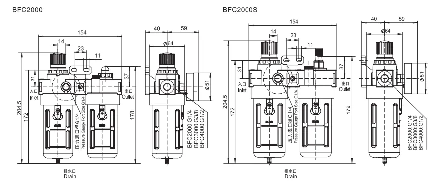 Sns Pneumatic Air Source Treatment Afc Bfc Series Data Sheet 4