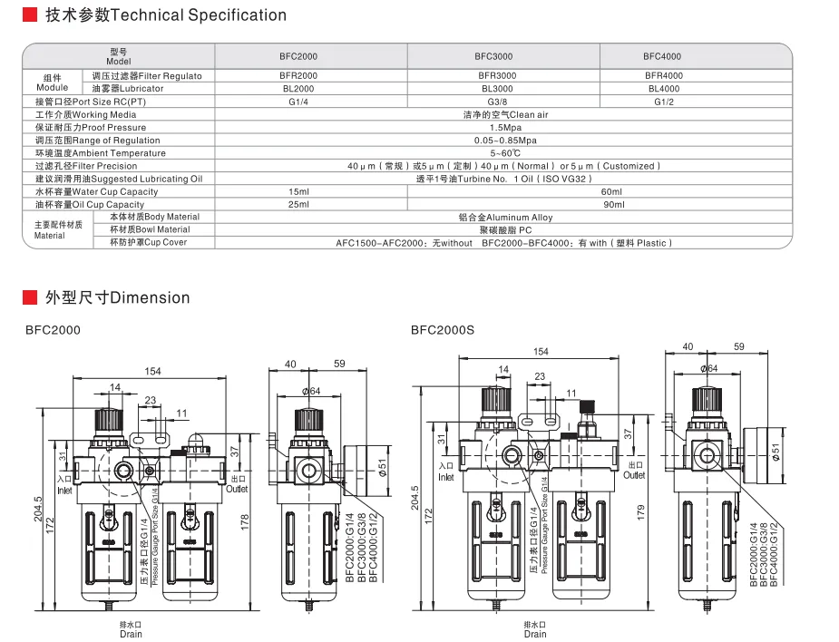 Sns Pneumatic Air Source Treatment Afc Bfc Series Detail 1