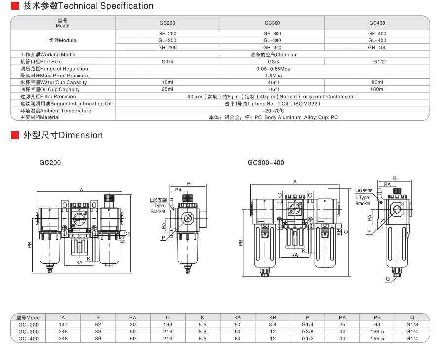 Sns Pneumatic Air Source Treatment Gc Series Detail 1