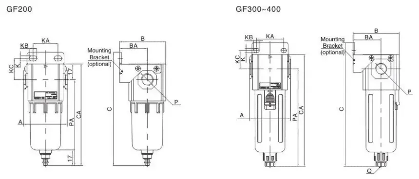 Sns Pneumatic Air Source Treatment Gf Series Data Sheet 2