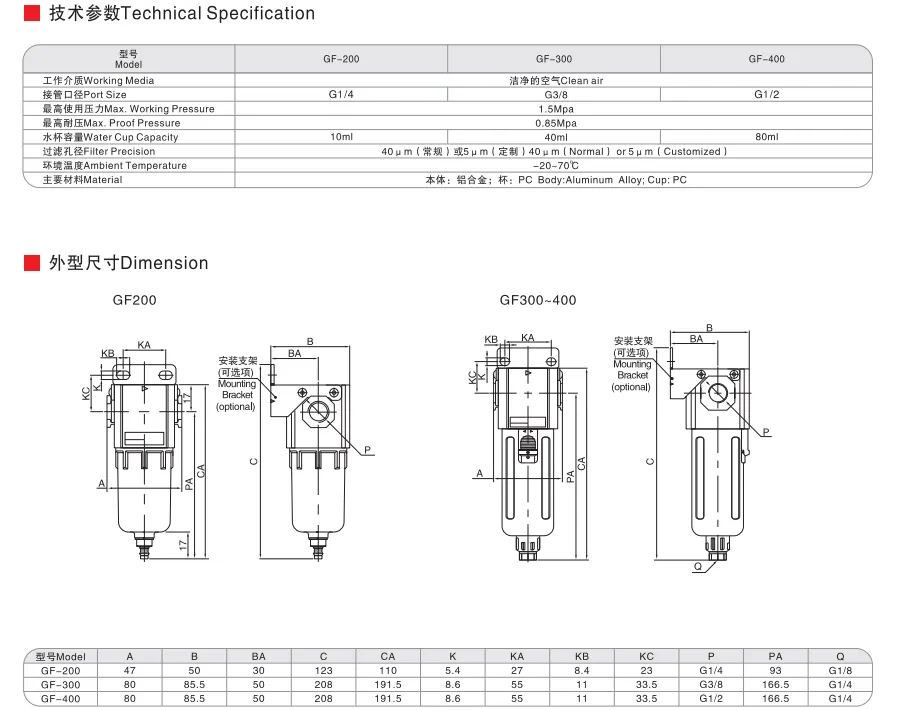 Sns Pneumatic Air Source Treatment Gf Series Detail 1