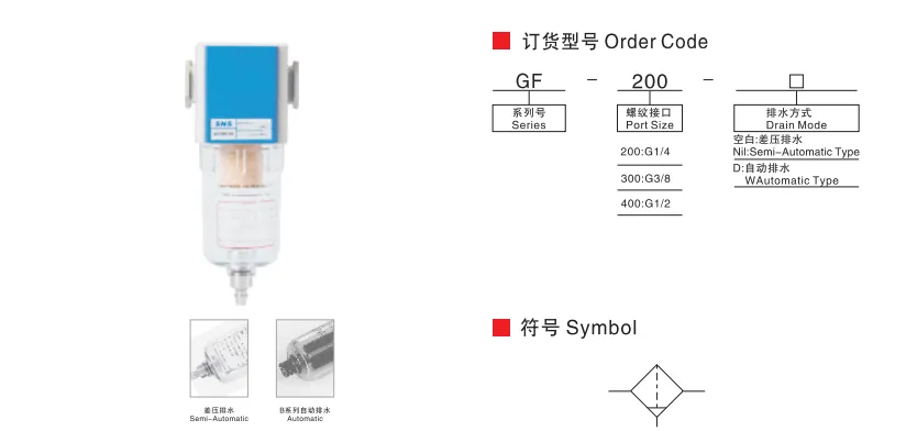 Sns Pneumatic Air Source Treatment Gf Series Detail 2