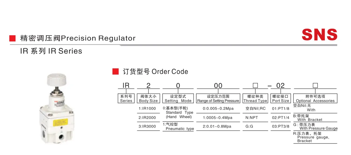 Sns Pneumatic Air Source Treatment Ir Series Data Sheet 1