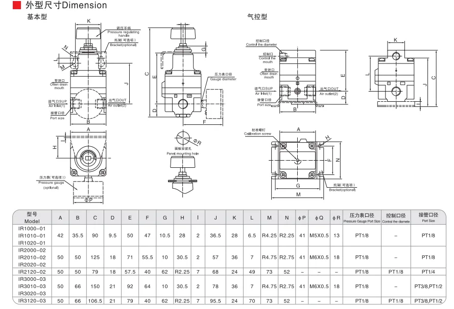 Sns Pneumatic Air Source Treatment Ir Series Detail 1