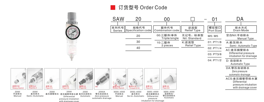 Sns Pneumatic Air Source Treatment Saw Series Detail 2