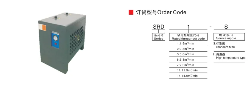 Sns Pneumatic Air Source Treatment Srd Series Data Sheet 1