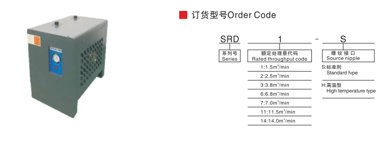 Sns Pneumatic Air Source Treatment Srd Series Detail 2