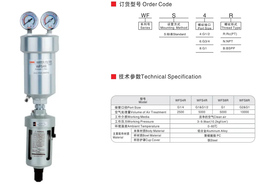 Sns Pneumatic Air Source Treatment Wf Series Detail 2