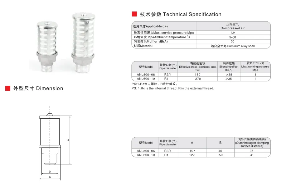 Sns Pneumatic Auxiliary Components Anl Series Detail 1