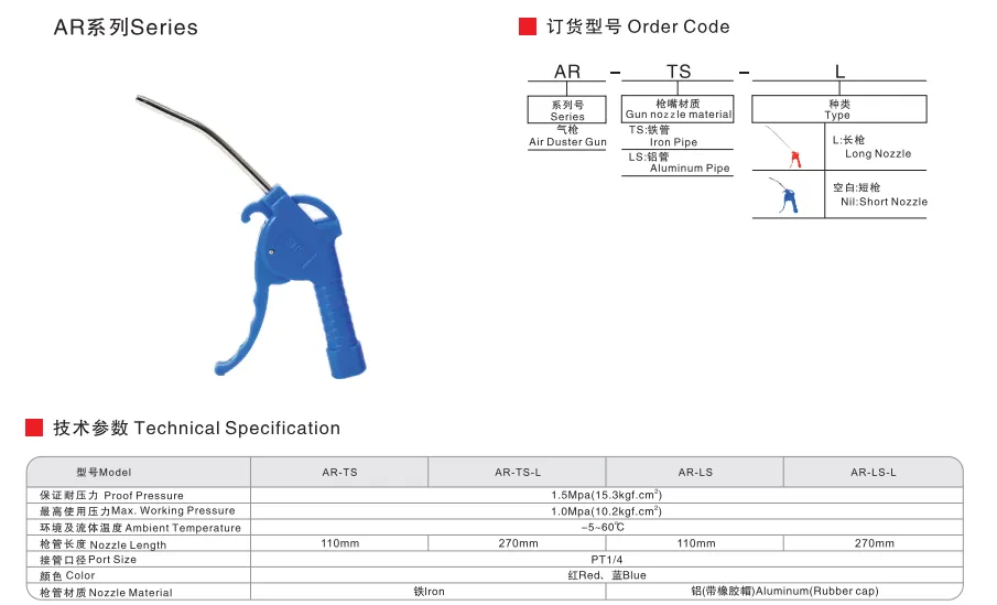 Sns Pneumatic Auxiliary Components Ar Series Data Sheet 1