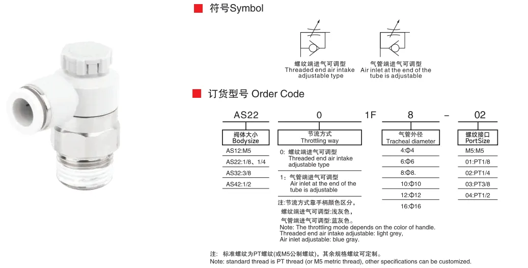 Sns Pneumatic Auxiliary Components As F Series Data Sheet 1