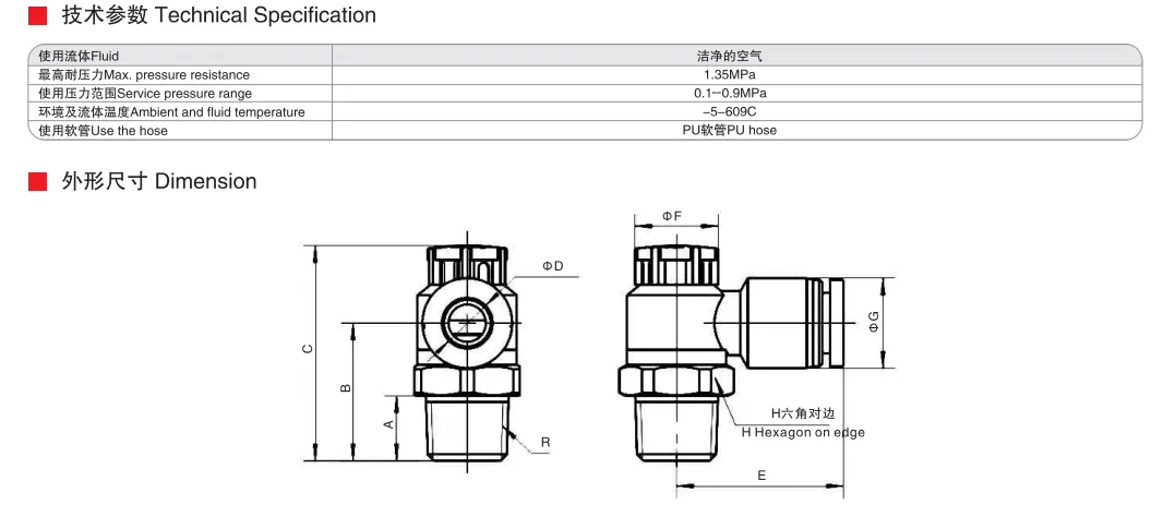 Sns Pneumatic Auxiliary Components As F Series Data Sheet 2