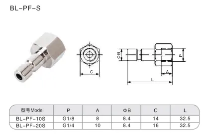 Sns Pneumatic Auxiliary Components Bl Pf S Series Data Sheet 1