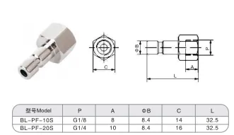 Sns Pneumatic Auxiliary Components Bl Pf S Series Detail 1