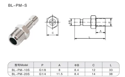 Sns Pneumatic Auxiliary Components Bl Pm S Series Data Sheet 1