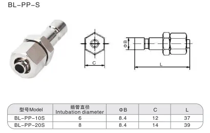 Sns Pneumatic Auxiliary Components Bl Pp S Series Data Sheet 1