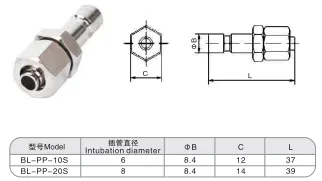 Sns Pneumatic Auxiliary Components Bl Pp S Series Detail 1