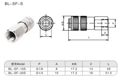 Sns Pneumatic Auxiliary Components Bl Sf S Series Data Sheet 1