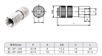 Sns Pneumatic Auxiliary Components Bl Sf S Series Detail 1