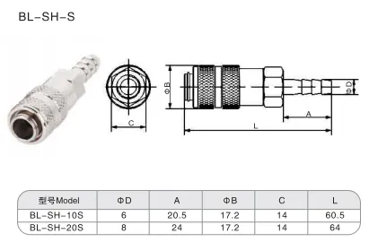 Sns Pneumatic Auxiliary Components Bl Sh S Series Data Sheet 1