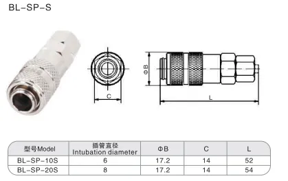 Sns Pneumatic Auxiliary Components Bl Sp S Series Data Sheet 1