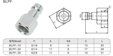 Sns Pneumatic Auxiliary Components Blpf Series Detail 1