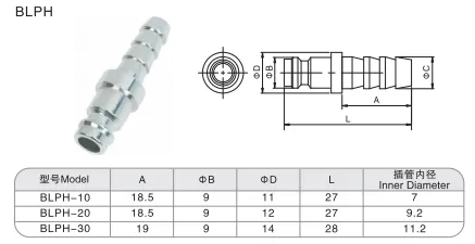 Sns Pneumatic Auxiliary Components Blph Series Detail 1