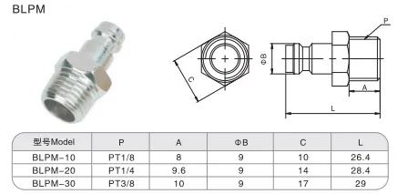 Sns Pneumatic Auxiliary Components Blpm Series Detail 1