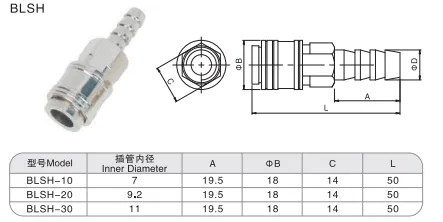 Sns Pneumatic Auxiliary Components Blsh Series Data Sheet 1