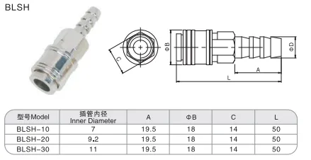 Sns Pneumatic Auxiliary Components Blsh Series Detail 1