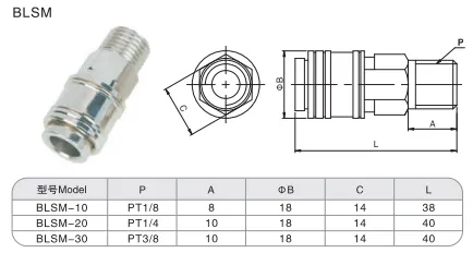 Sns Pneumatic Auxiliary Components Blsm Series Detail 1