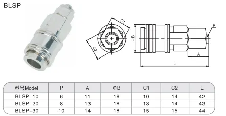 Sns Pneumatic Auxiliary Components Blsp Series Detail 1