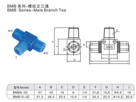 Sns Pneumatic Auxiliary Components Bmb Series Data Sheet 1