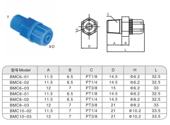 Sns Pneumatic Auxiliary Components Bmc Series Detail 1