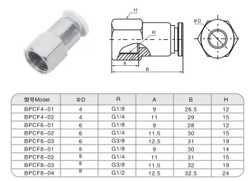 Sns Pneumatic Auxiliary Components Bpcf Series Detail 1