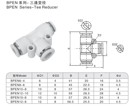 Sns Pneumatic Auxiliary Components Bpen Series Data Sheet 1