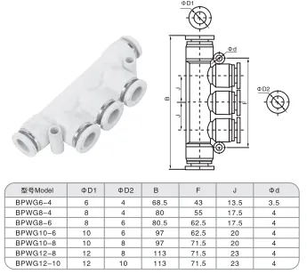Sns Pneumatic Auxiliary Components Bpwg Series Detail 1
