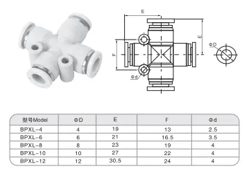 Sns Pneumatic Auxiliary Components Bpxl Series Detail 1