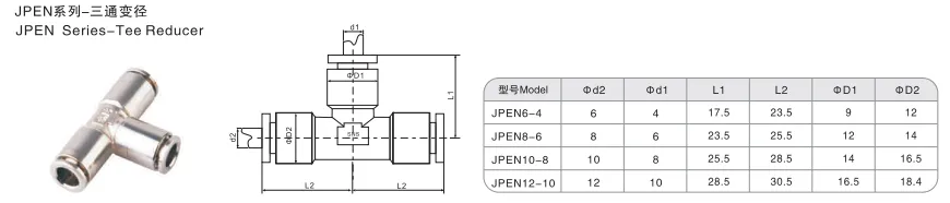 Sns Pneumatic Auxiliary Components Jpen Series Data Sheet 1