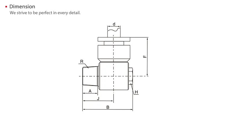 Sns Pneumatic Auxiliary Components Jph Series Data Sheet 2