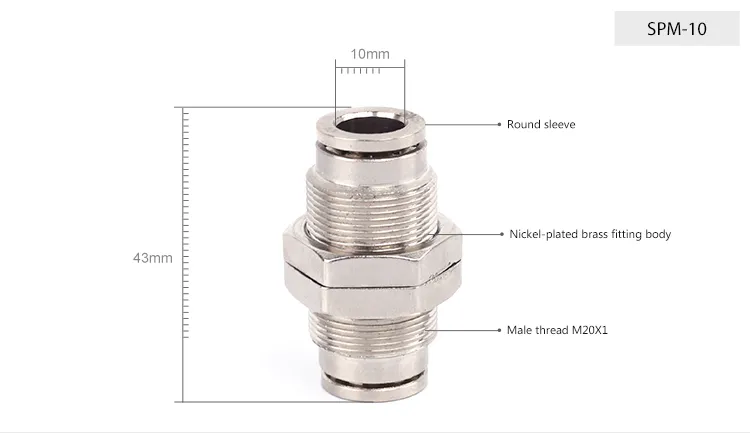 Sns Pneumatic Auxiliary Components Jpm Series Data Sheet 1