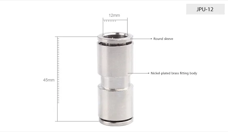 Sns Pneumatic Auxiliary Components Jpu Series Data Sheet 1